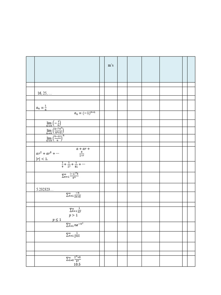 Question bank 1 (1) | PDF | Limit (Mathematics) | Sequence