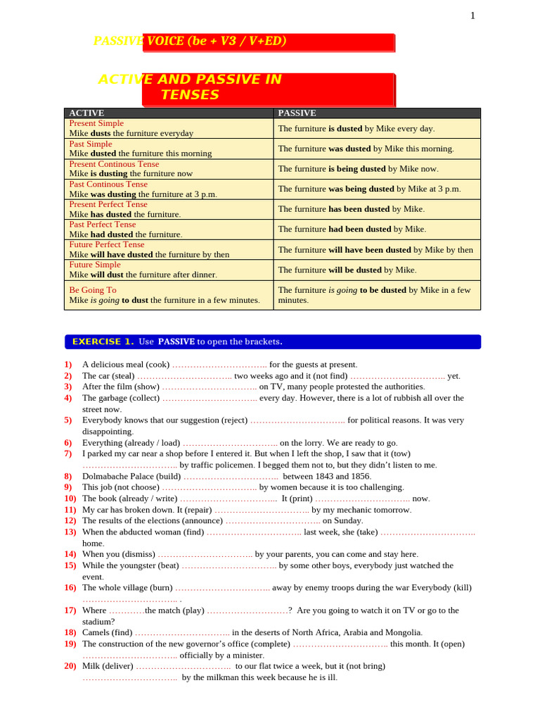 Passive Voice Dosyası | PDF | Grammatical Tense