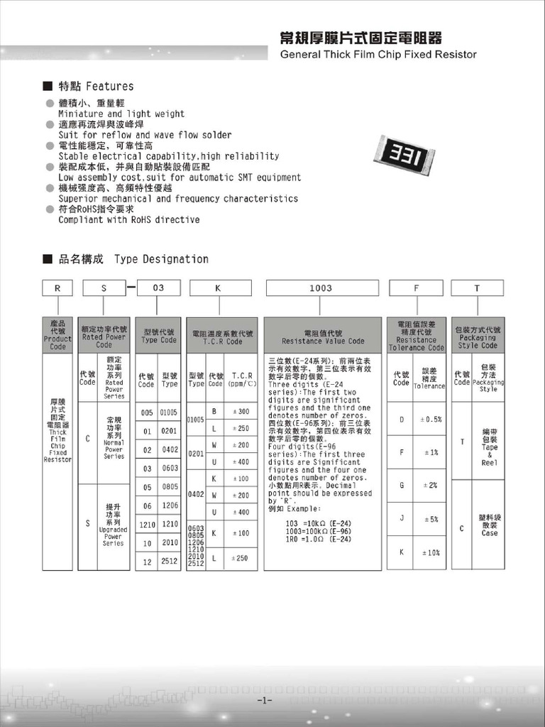 FHSHEET_2018-07-30 | PDF