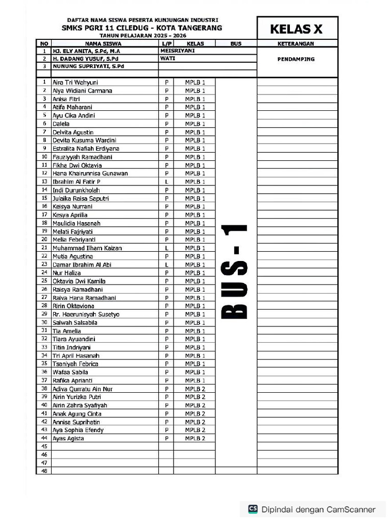 Update Data Bus | PDF