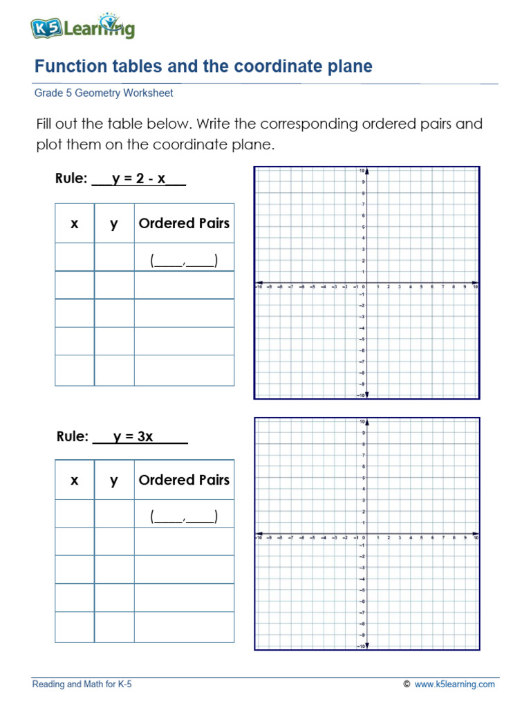 Grade 5 Function Tables Coordinate Plane d | PDF