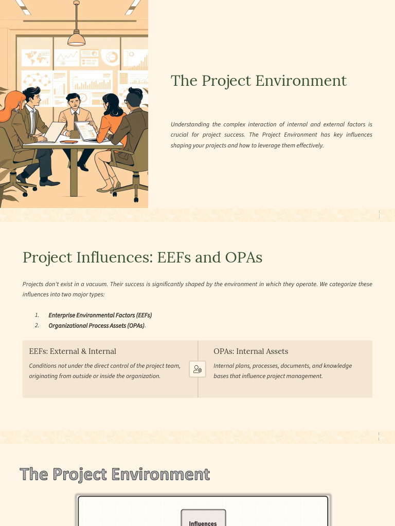 Chp 2_SPM | PDF | Project Management | Governance