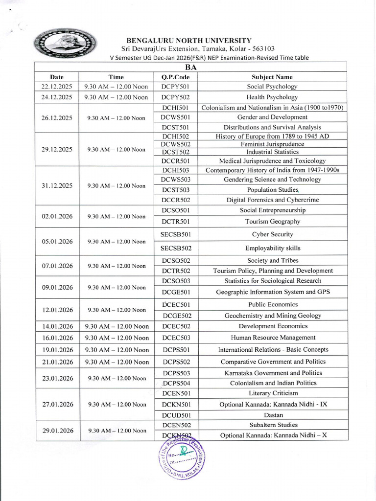 5th Sem NEP Time Table Dec-Jan-2026 - 0001 | PDF
