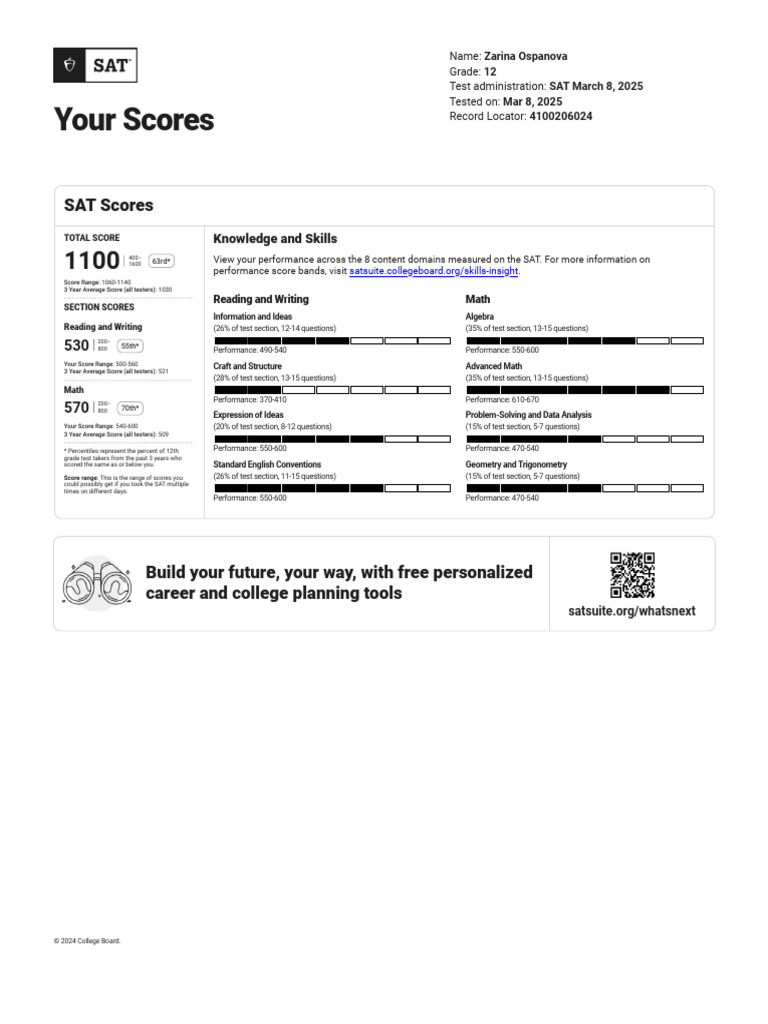 Digital Sat k12 Student Weekend 146828474 | PDF | Sat | Mathematics