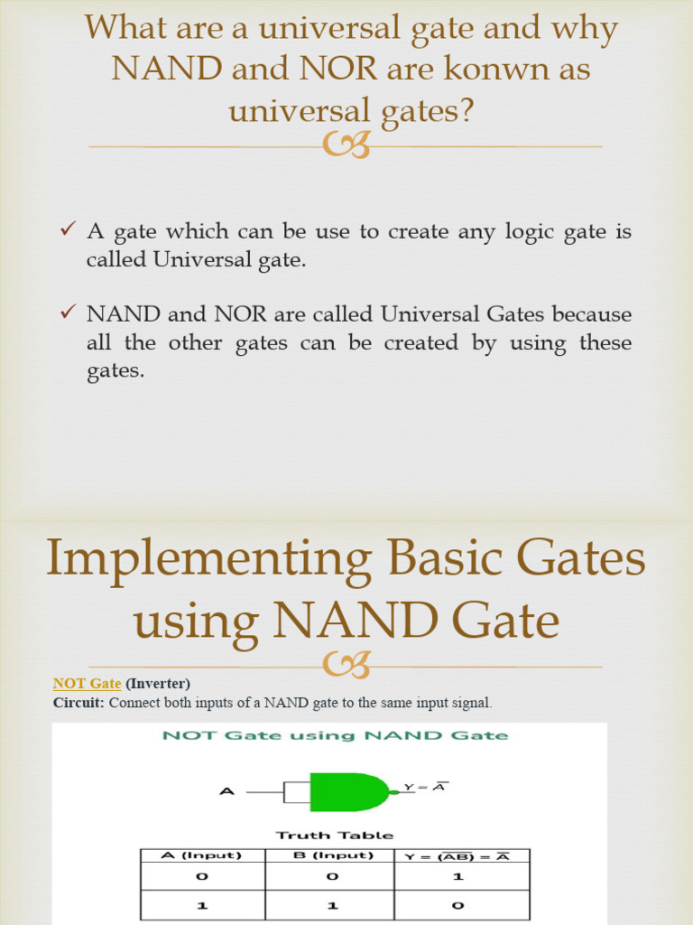 Lecture-3 Introduction to Logic Gates and Minimization of Logic ...