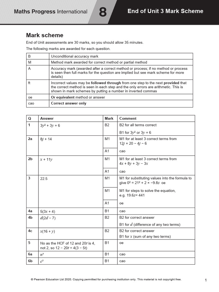Mathsprog Int Pa y8 u03 Ms | PDF | Factorization | Multiplication