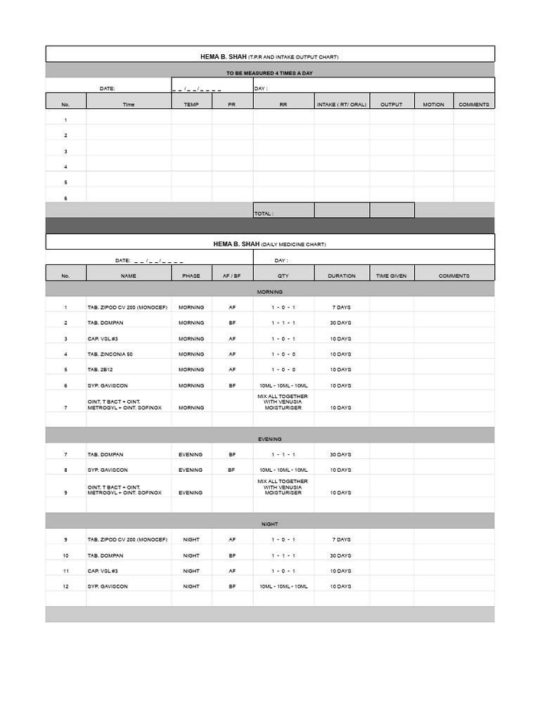Combined Chart | PDF