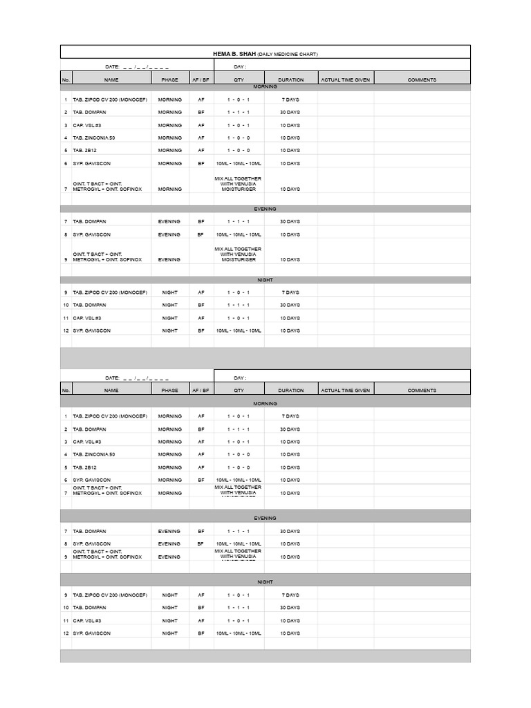 Medicine Chart | PDF