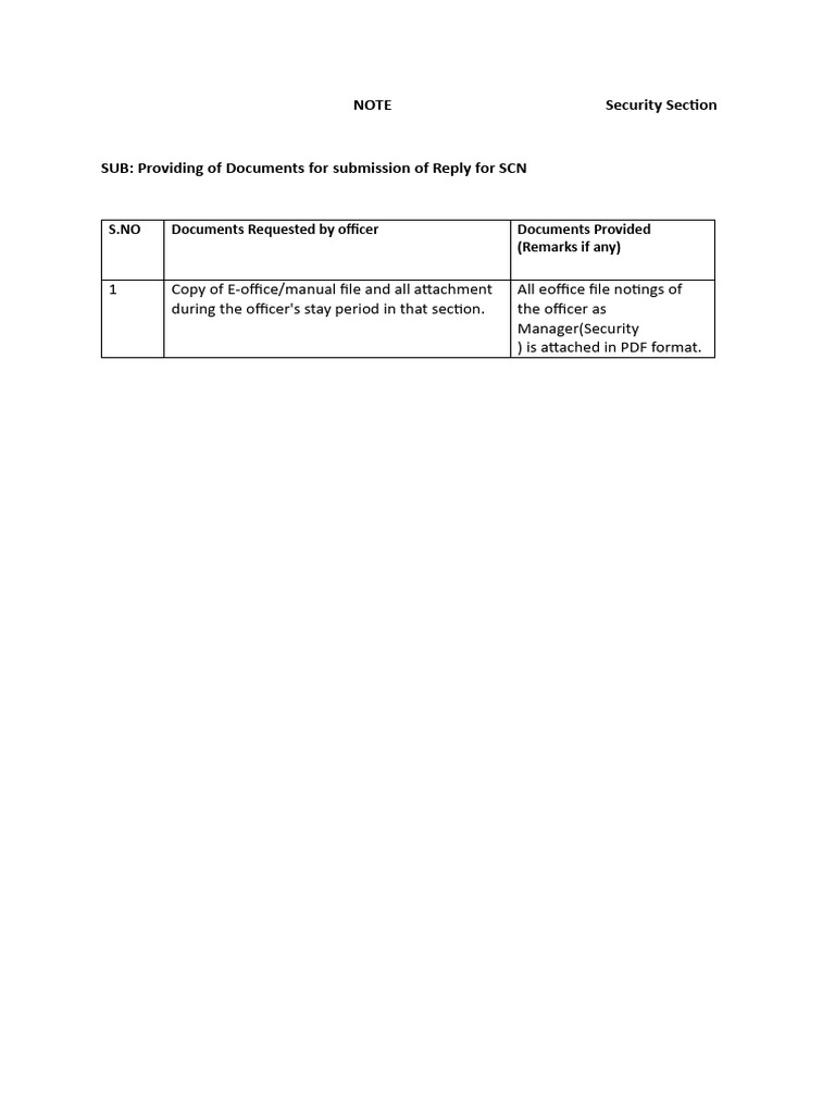 Note Security | PDF