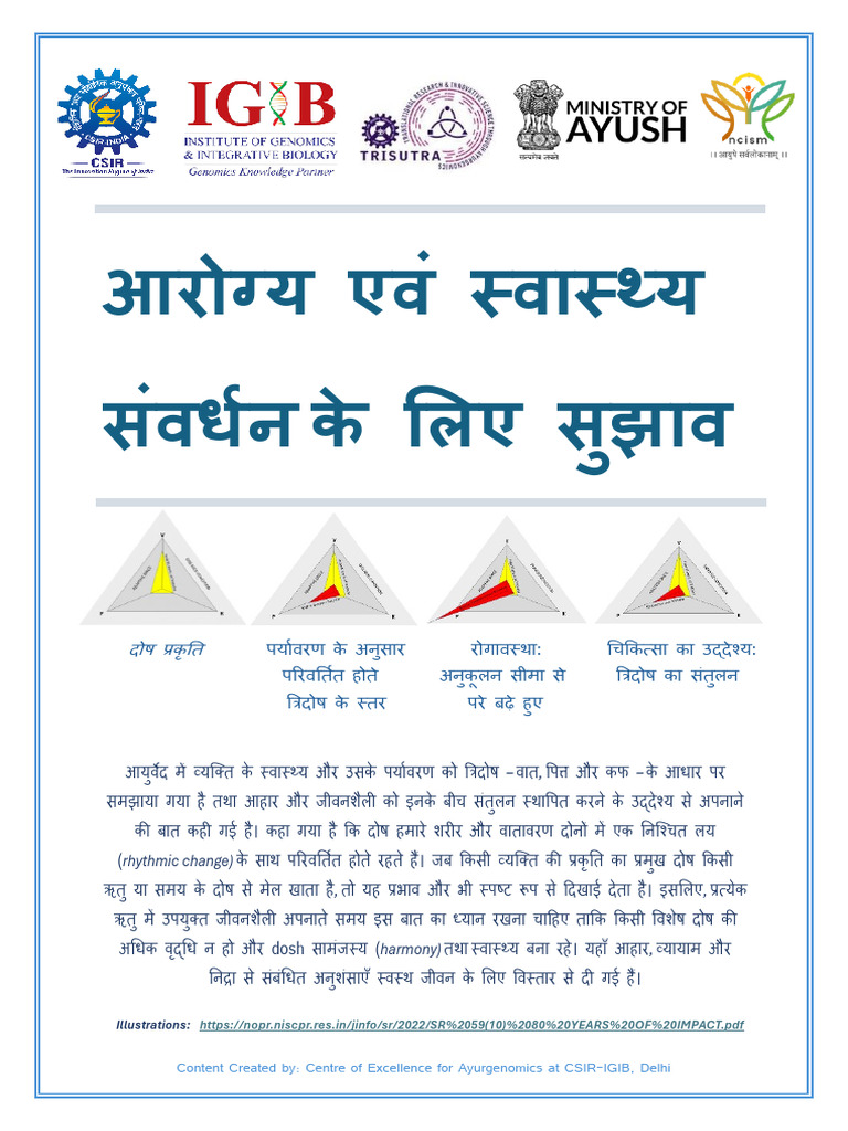 Varsha Lifestyle Recommendation Flyer NCISM Hindi-3 | PDF