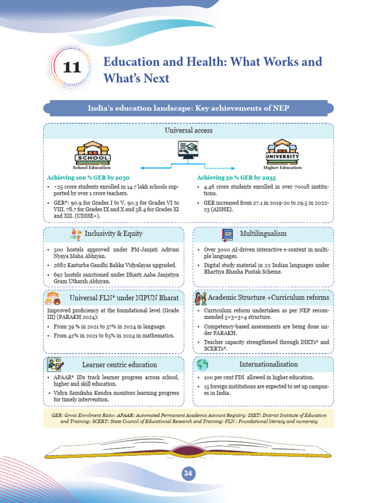 Infographics English 35 36 | PDF | Obesity | Infant Mortality