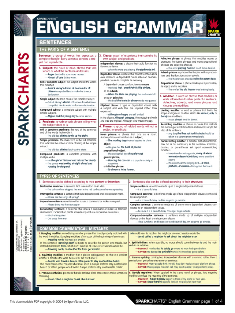 English Grammar Spark Charts | PDF