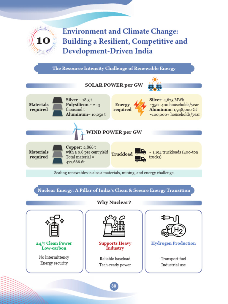 Infographics English 31 34 | PDF | Renewable Energy | Nuclear Power