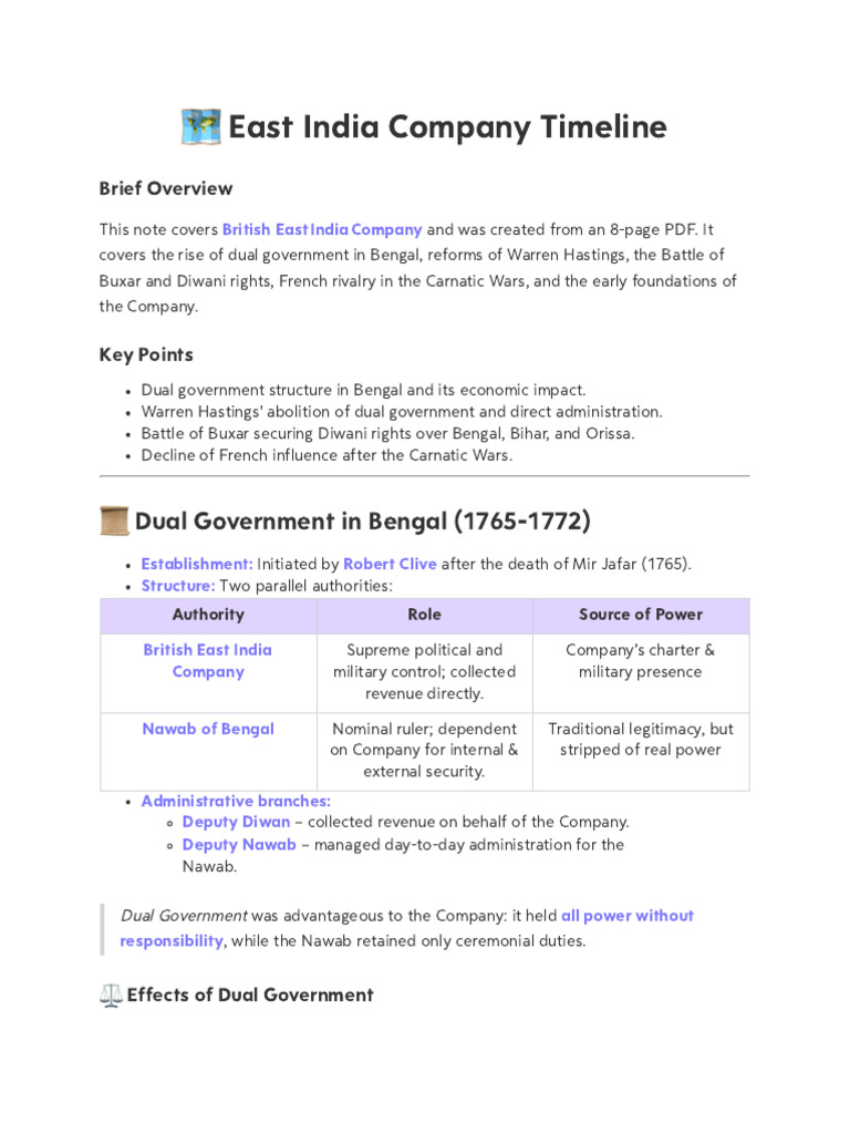 East India Company Dual Governance Bengal | PDF | Mughal Empire