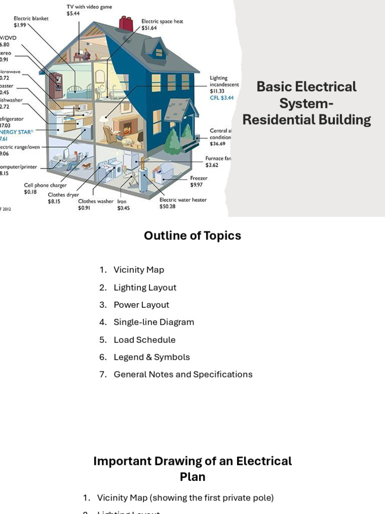 11 Baic Electrical System - Residential Building | PDF