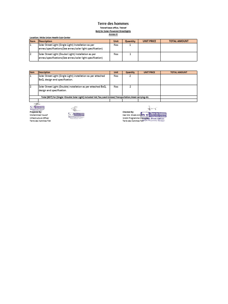 Solar Related BoQ For NUHSC | PDF