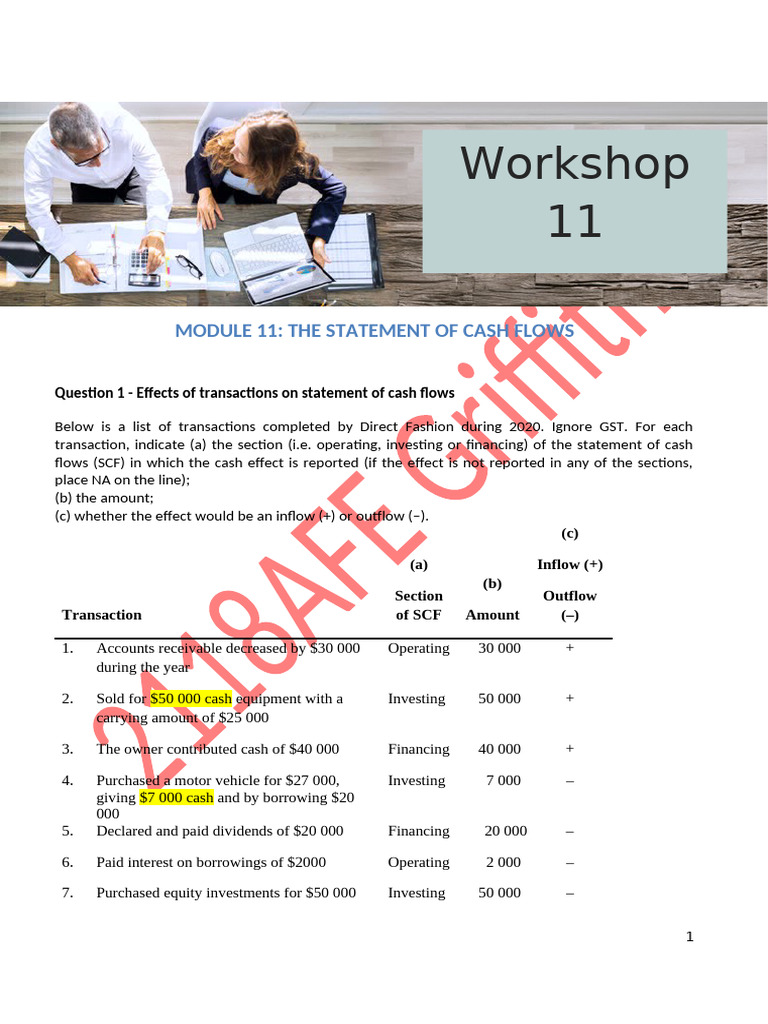 Module 11 Workshop Solutions | PDF | Investing | Depreciation