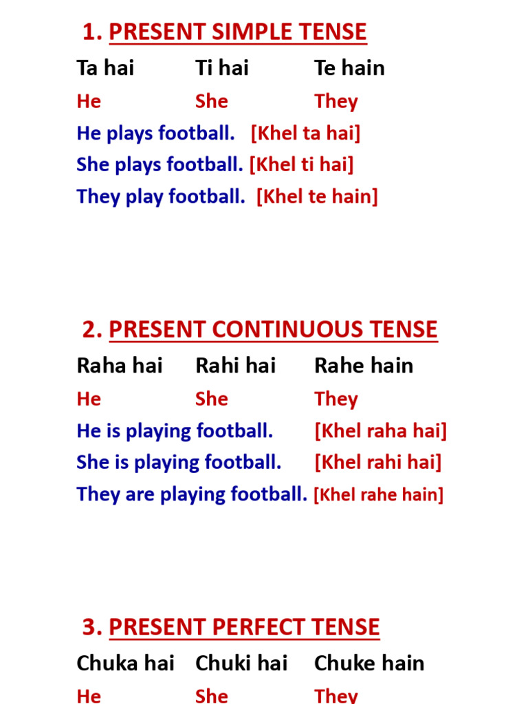 Tenses | PDF