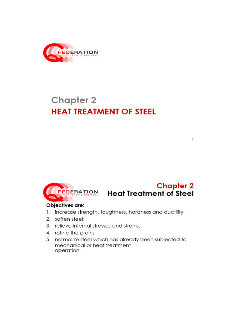 Chapter 2 - Heat Treament of Steel | PDF | Heat Treating | Steel