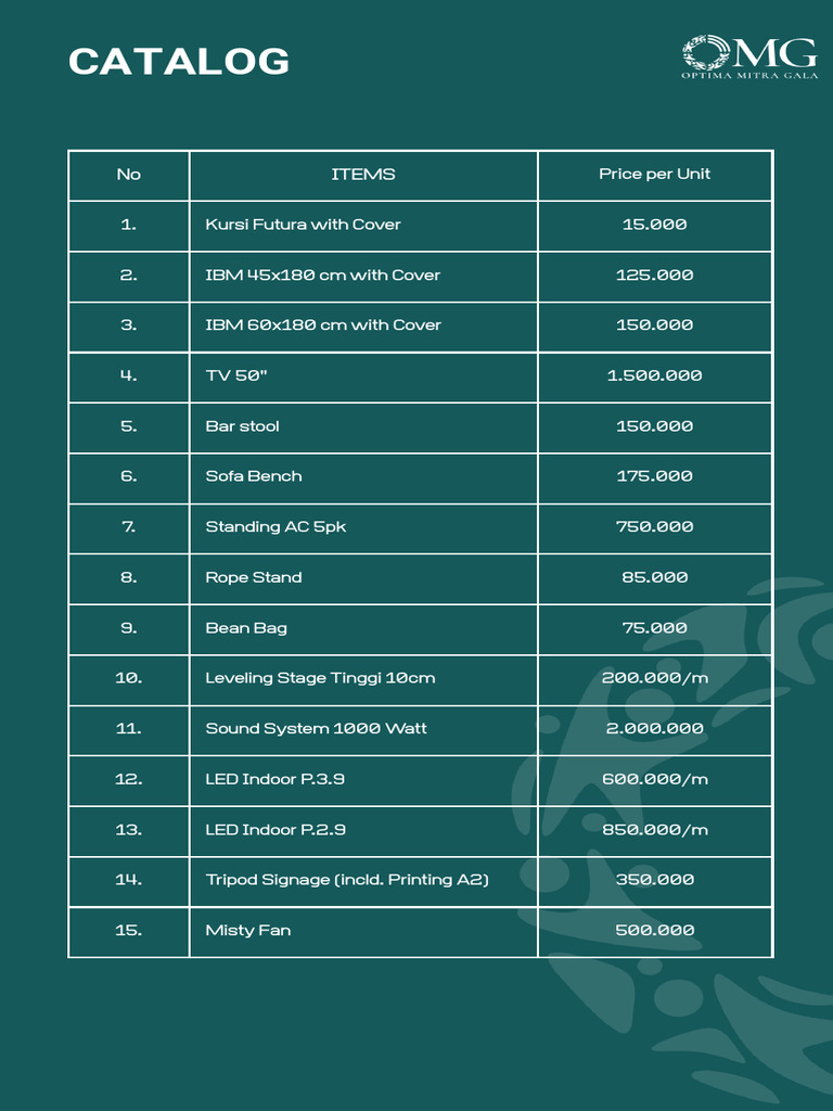 Catalog Zero Mile | PDF