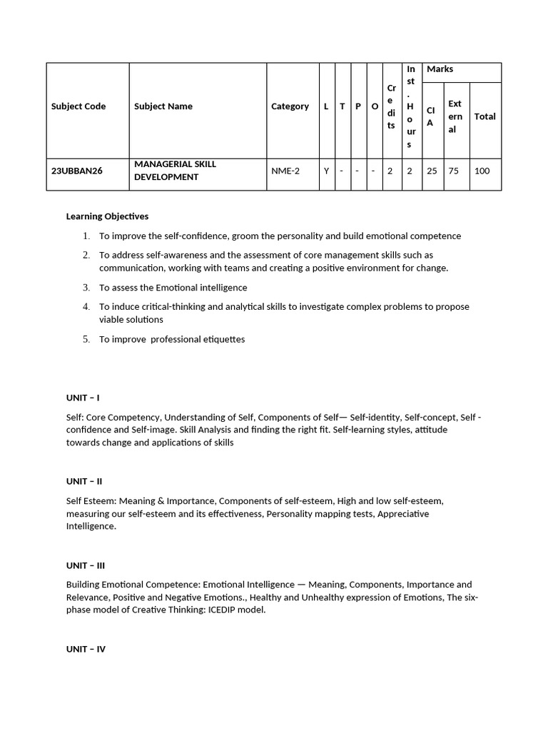 Managerial Skill Development Syllabus | PDF | Creativity | Self Esteem