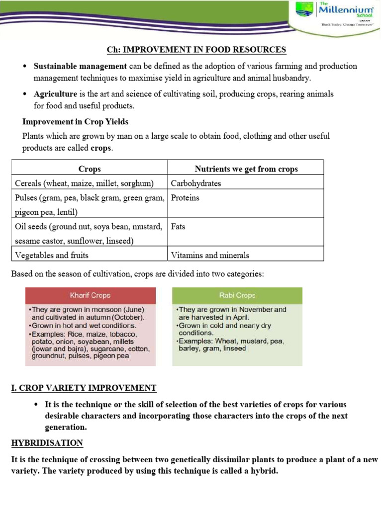 9 Bio Ch. Improvement in Food Resources Ref Mat | PDF | Pest (Organism ...