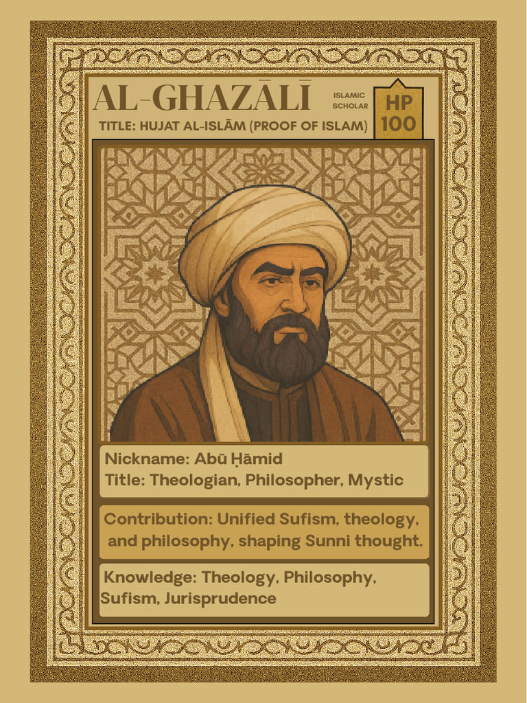 Charecter Cards | PDF | Hadith | Omar Khayyam