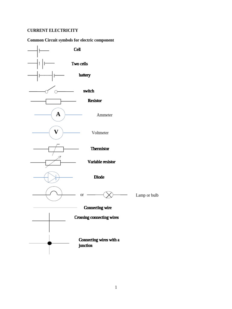 Current Electricity .Doc-Double - 073854 | PDF | Electrical Resistance ...