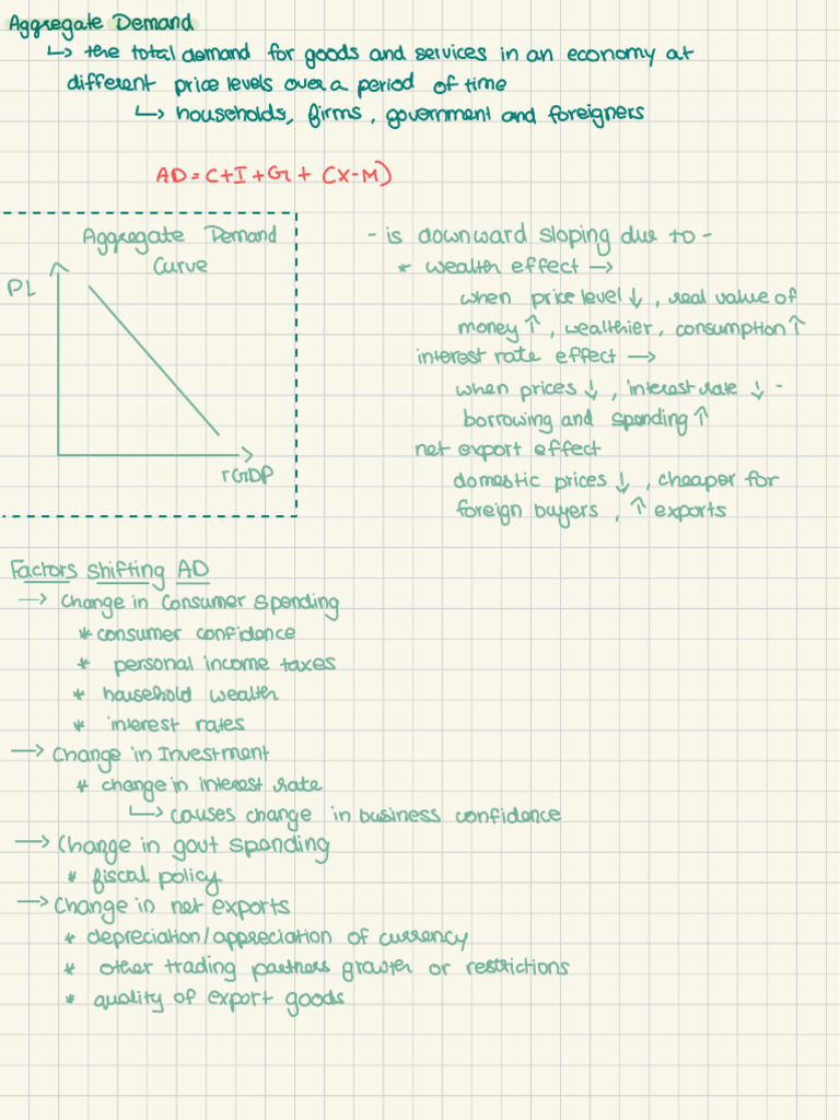 Economics Notes | PDF | Exports | Currency Appreciation And Depreciation