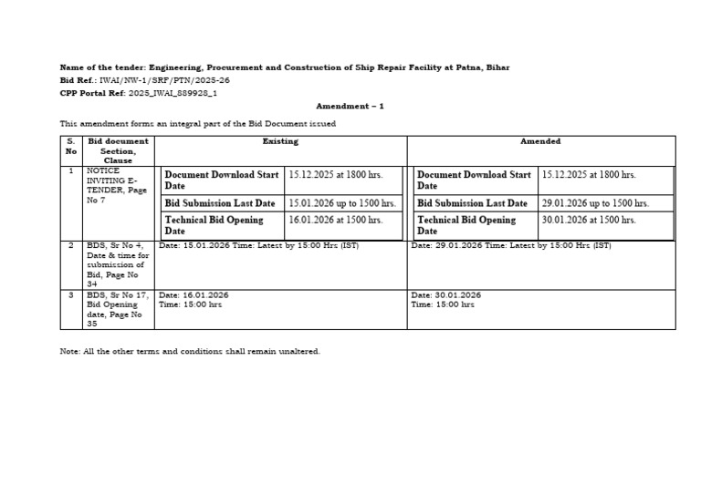Amendment 1 Extension | PDF