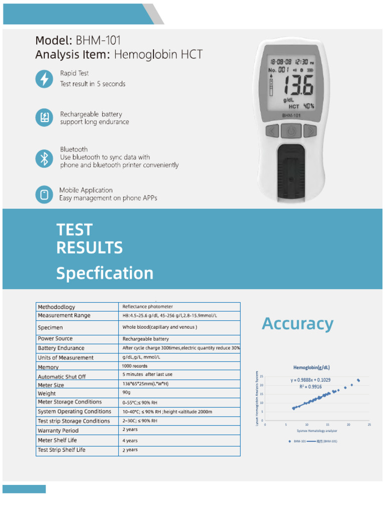 Item No. 10. Hemoglobinometer Re | PDF