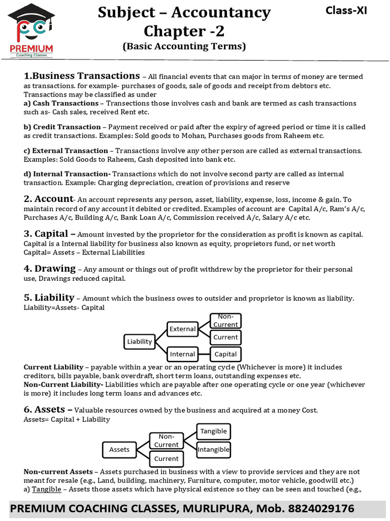 Chapter 2 (Basic Accounting Terms) | PDF | Debits And Credits | Expense