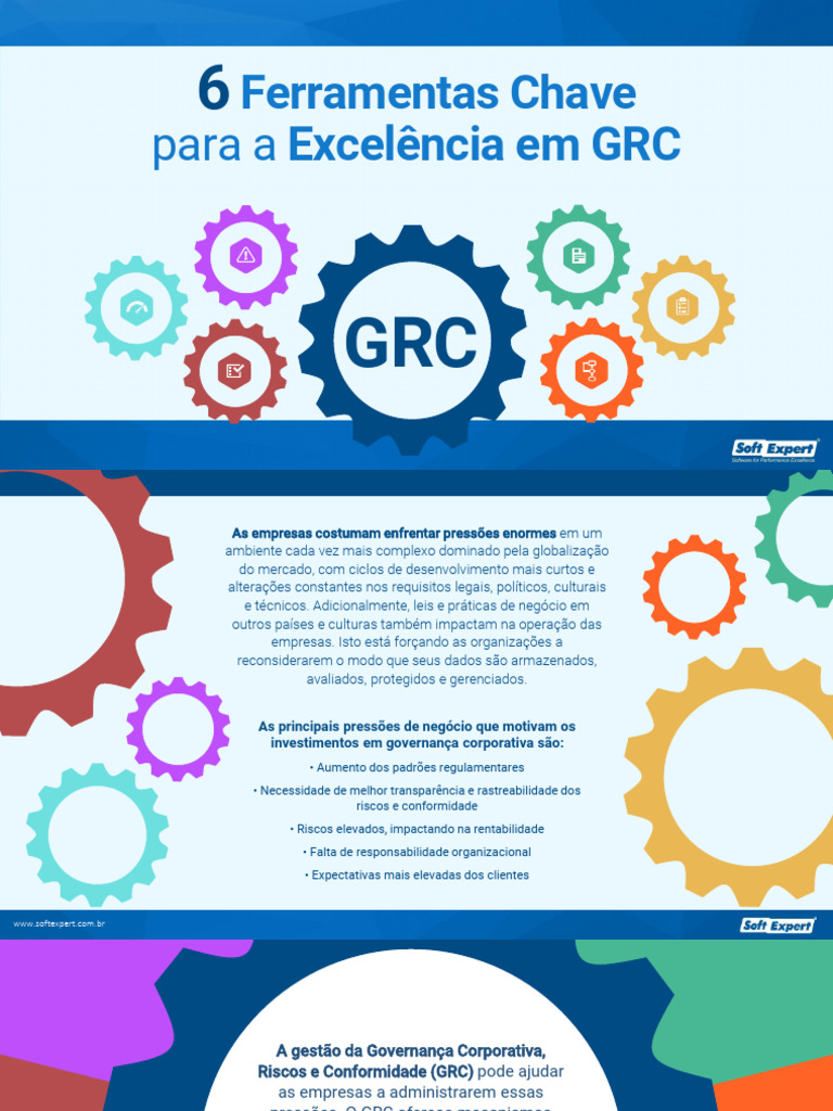 6 Ferramentas Chave para A Excelencia em GRC | PDF | Governança | Business