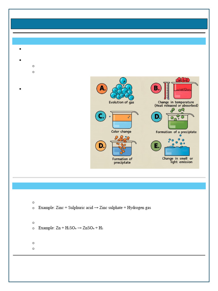 Chapter - 1 - Chemical Reaction and Equation | PDF | Chemical Reactions ...
