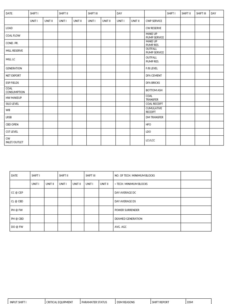 Shift Engineer Log Record | PDF