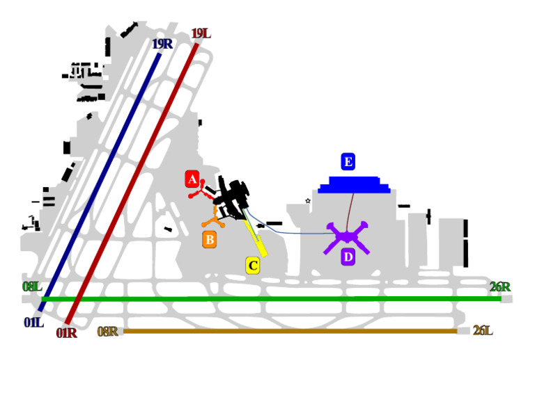 Airport | PDF
