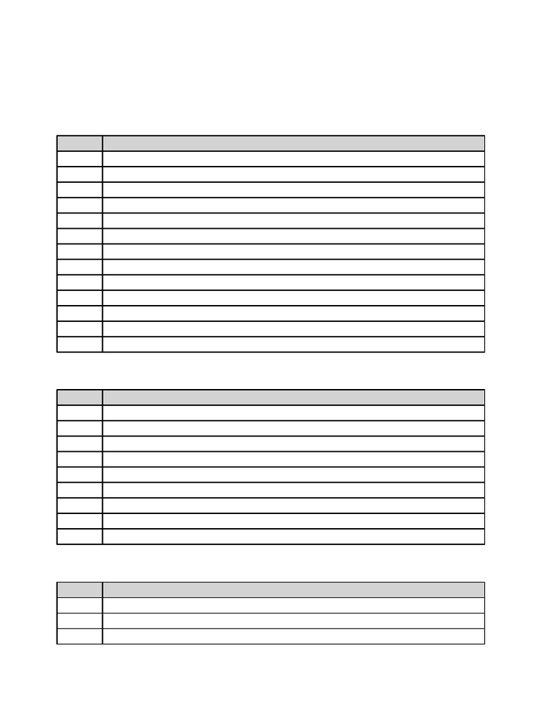 Final Assessment Tabular All Subjects GeoFinal | PDF