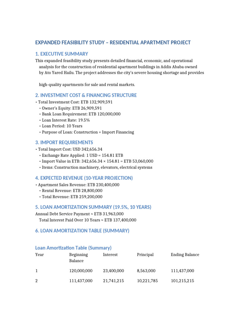 Apartment Project Feasibility Expanded | PDF