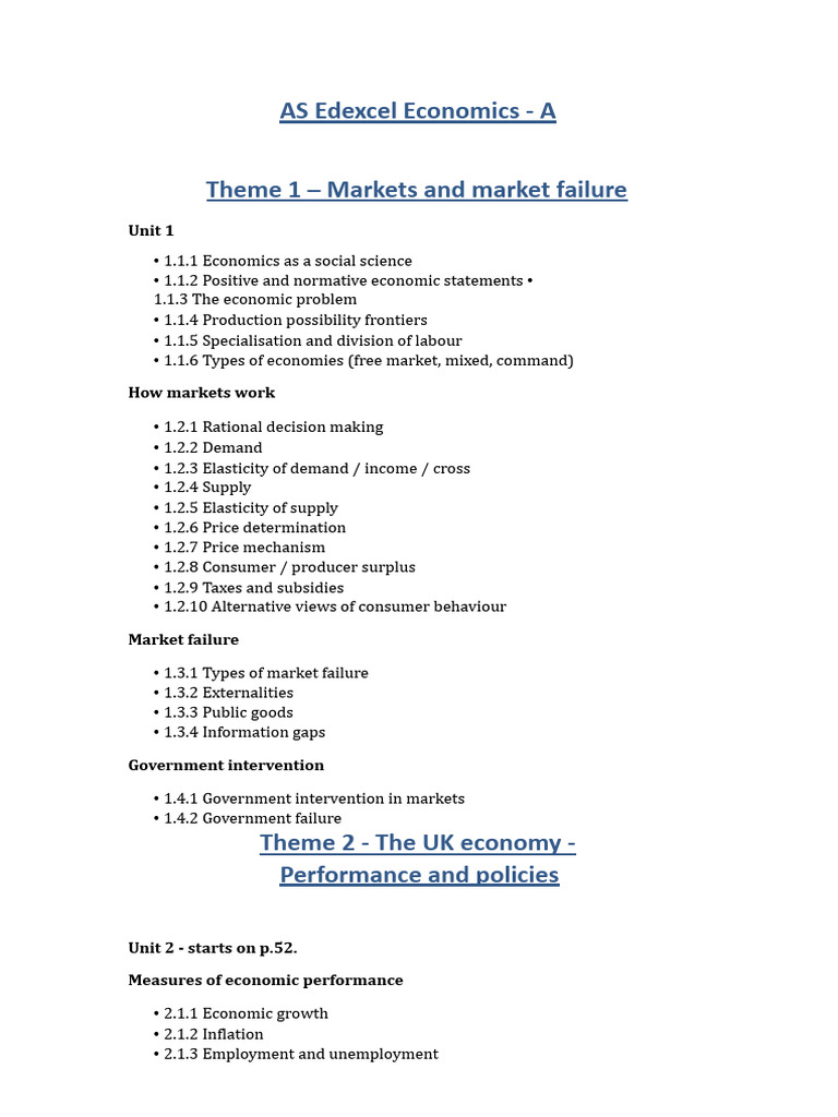 As Edexcel A | PDF | Elasticity (Economics) | Price Elasticity Of Demand