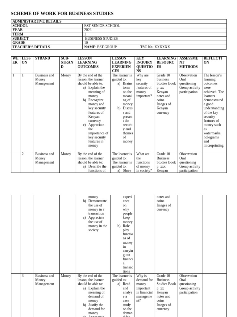 Grade 10 BST Lesson Plan | PDF | Money | Currency