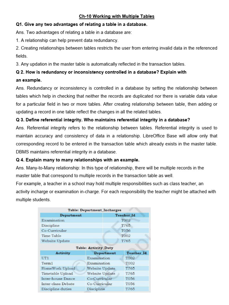 Resource 20250714153016 Ch-10 Working With Multiple Tables | PDF ...