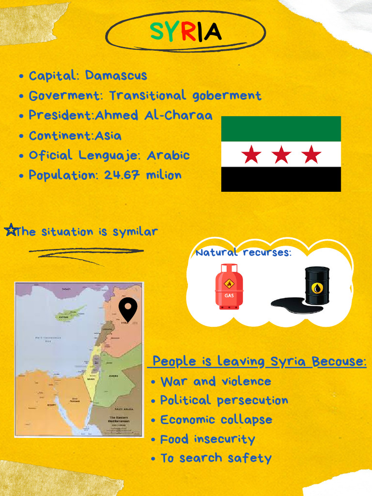 Syria | PDF