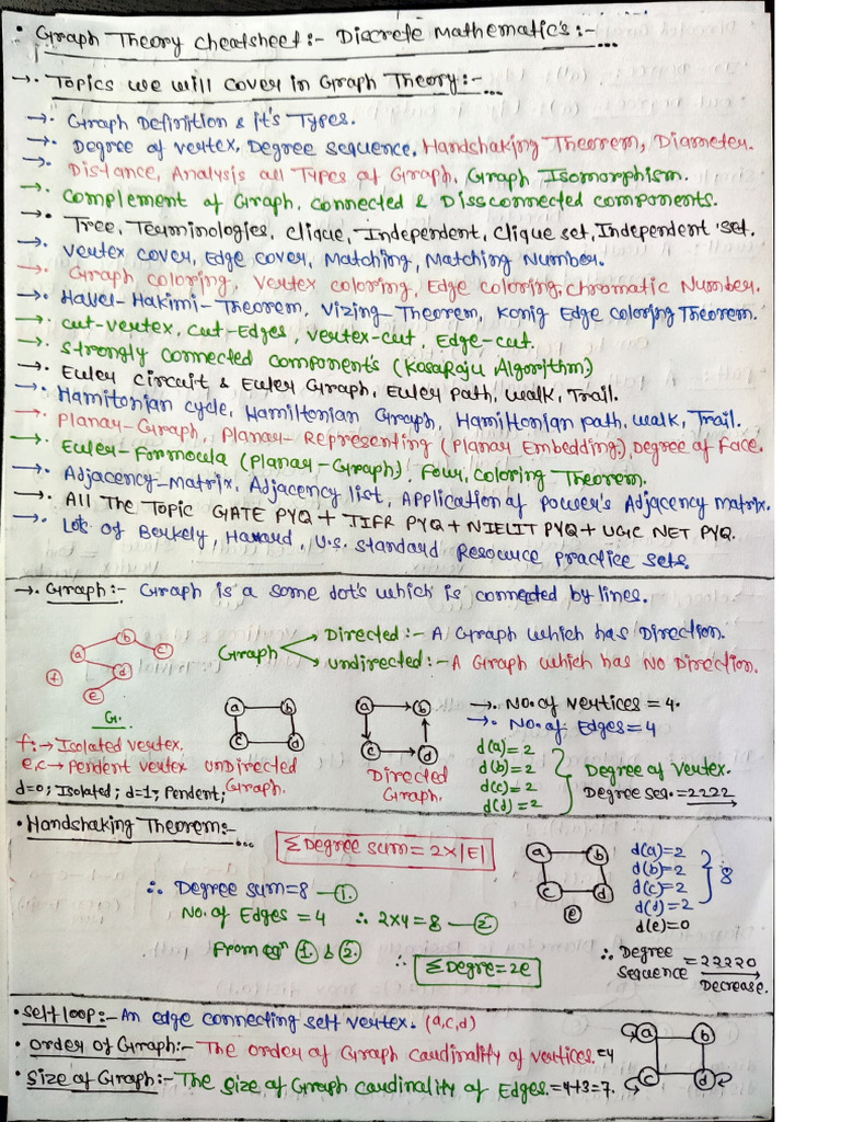 Graph Theory Summary Short Note - DM | PDF