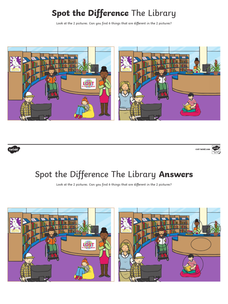 The Library | PDF