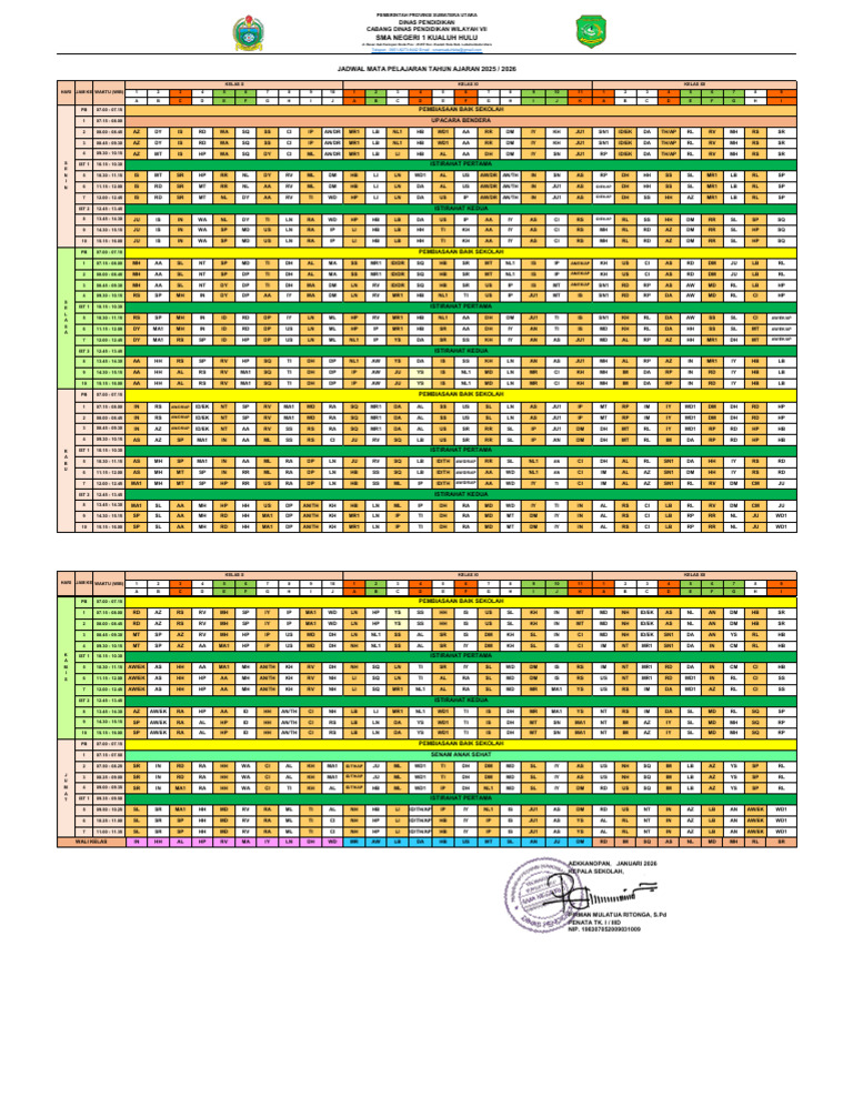 Roster Januari 2026 | PDF