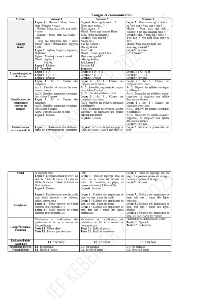 Planif Ci S 1 À s3 LC | PDF | Syllabe | Linguistique