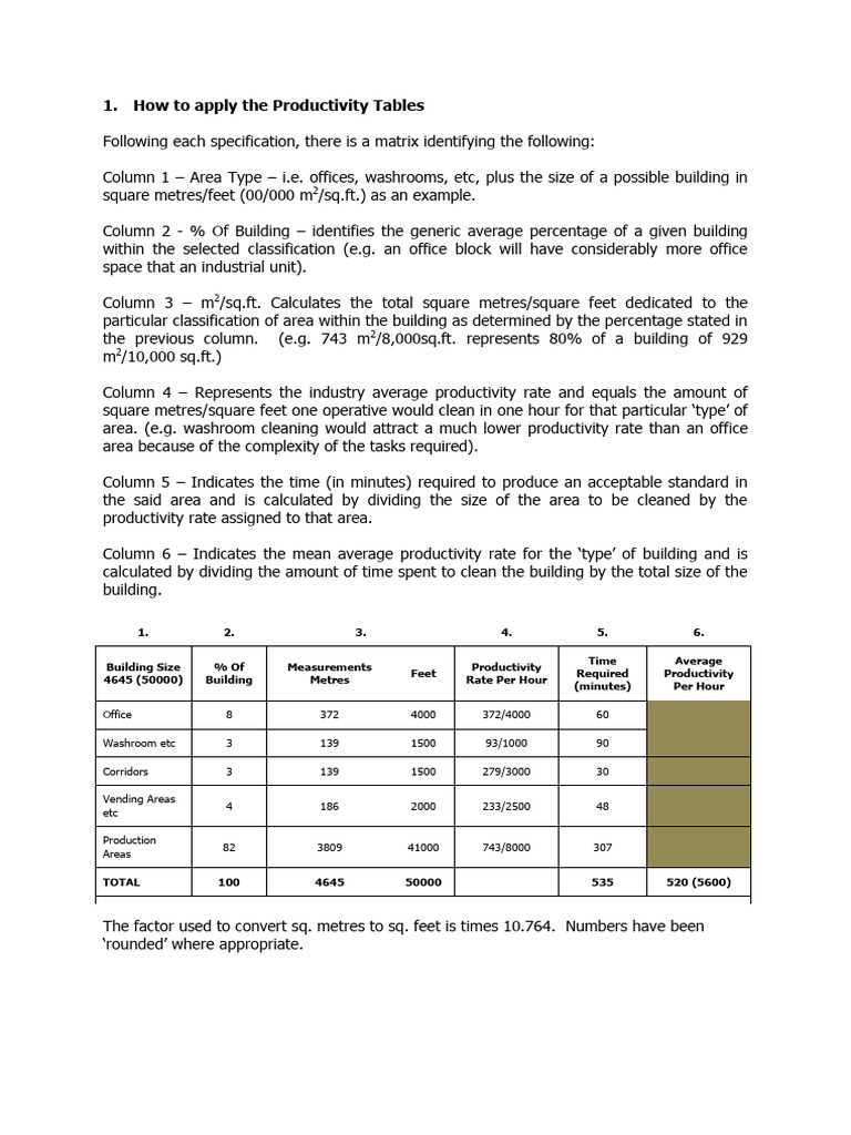 BICSc Cleaning Standards Specifications Table | PDF