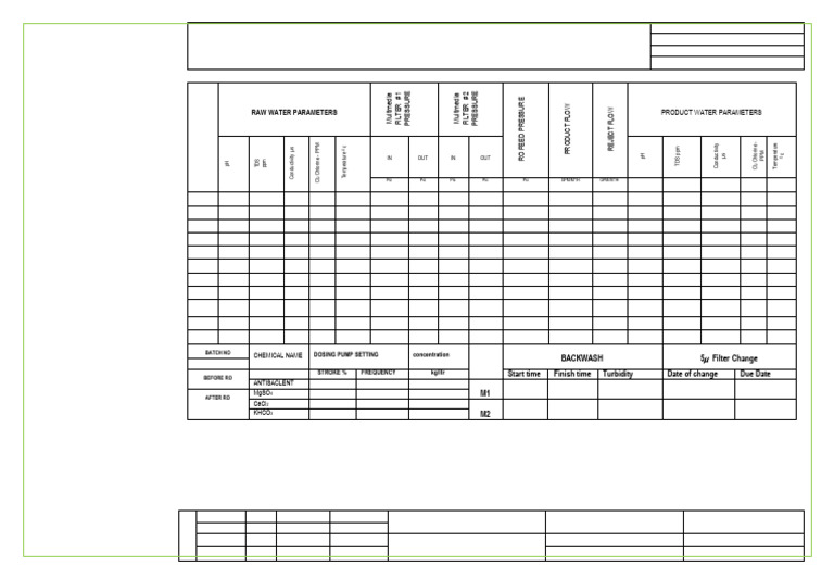 Plant Process Monitoring | PDF | Environmental Science | Applied And ...