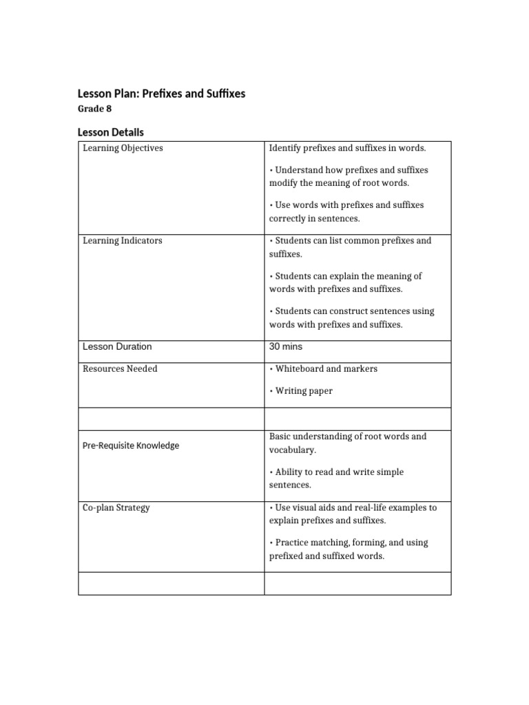 Lesson Plan Prefix Suffix Grade 8 | PDF | Lesson Plan | Learning