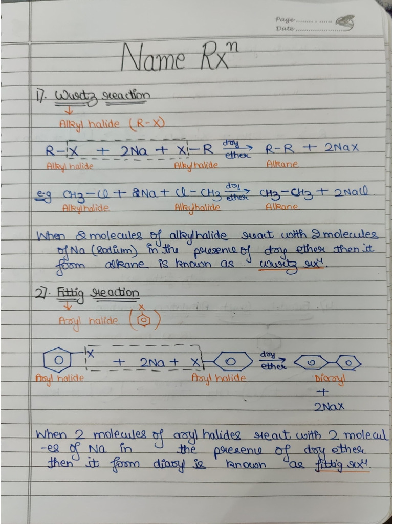 Name RXN | PDF